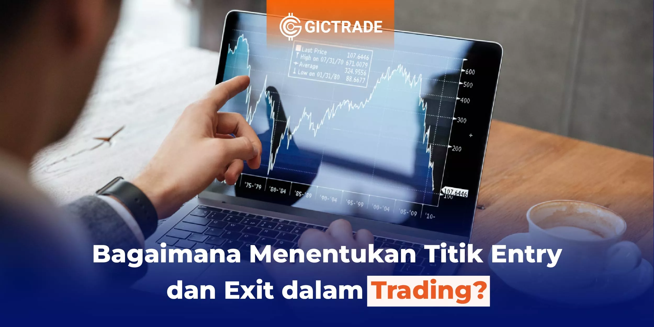 Menentukan Titik Entry dan Exit dalam Trading